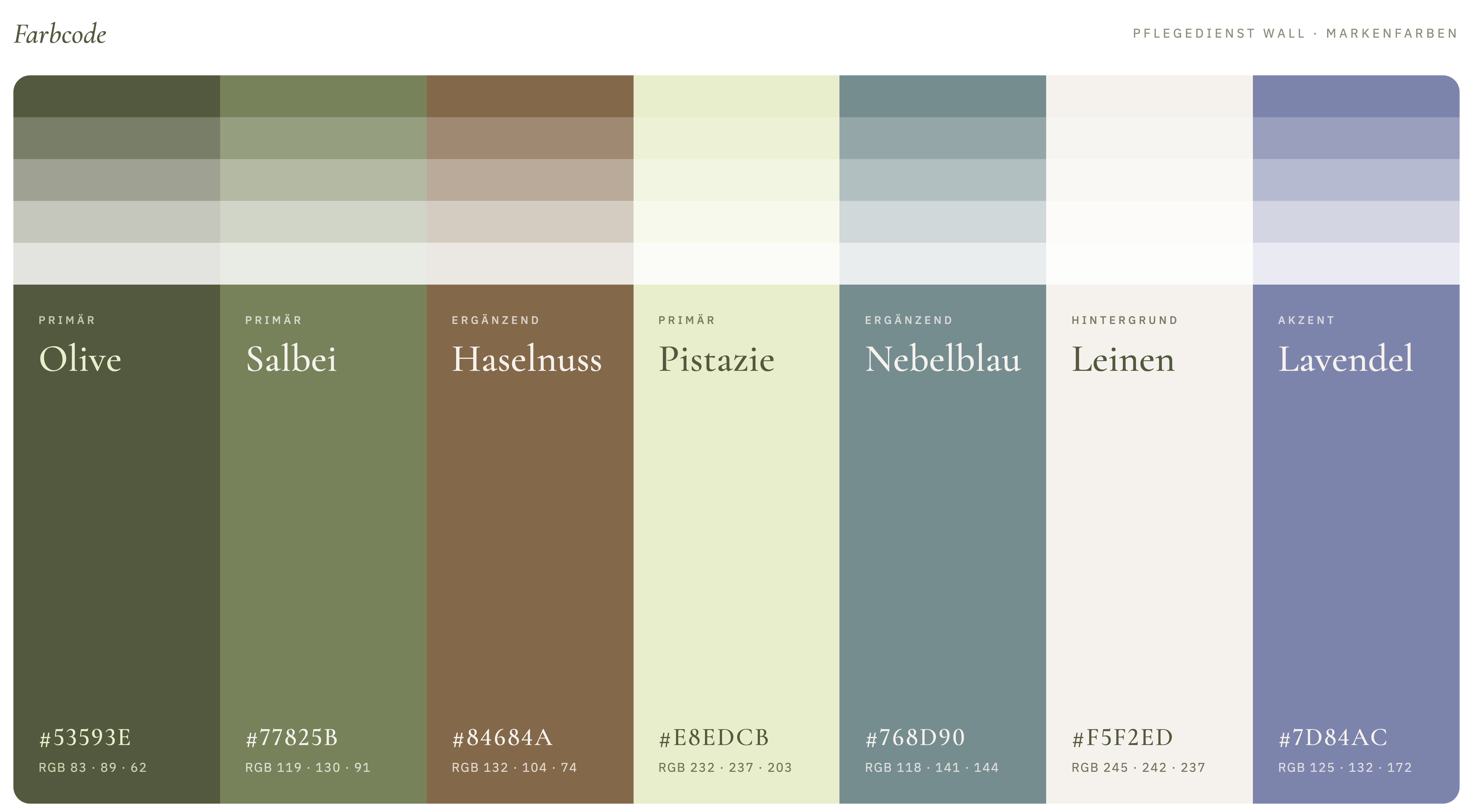 Pflegedienst WALL: Farbkarte mit sieben Markenfarben, Namen, Hex- und RGB-Werten